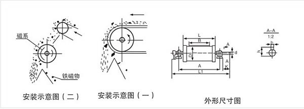 參數(shù).jpg